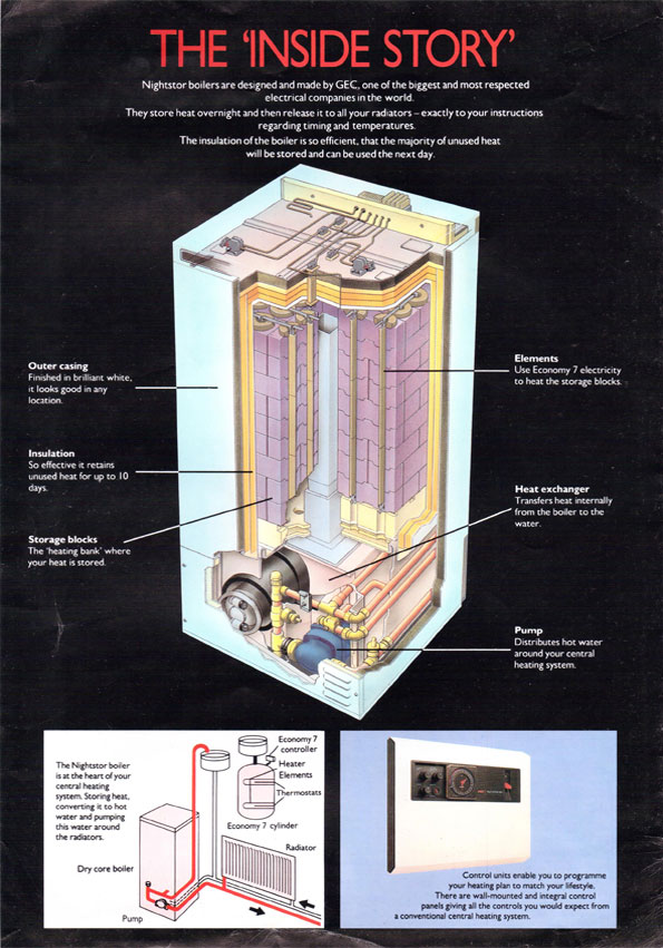 Nightstor Boilers